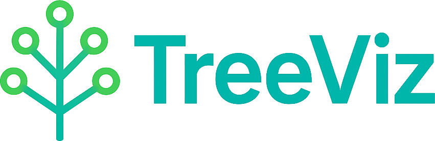 TreeViz